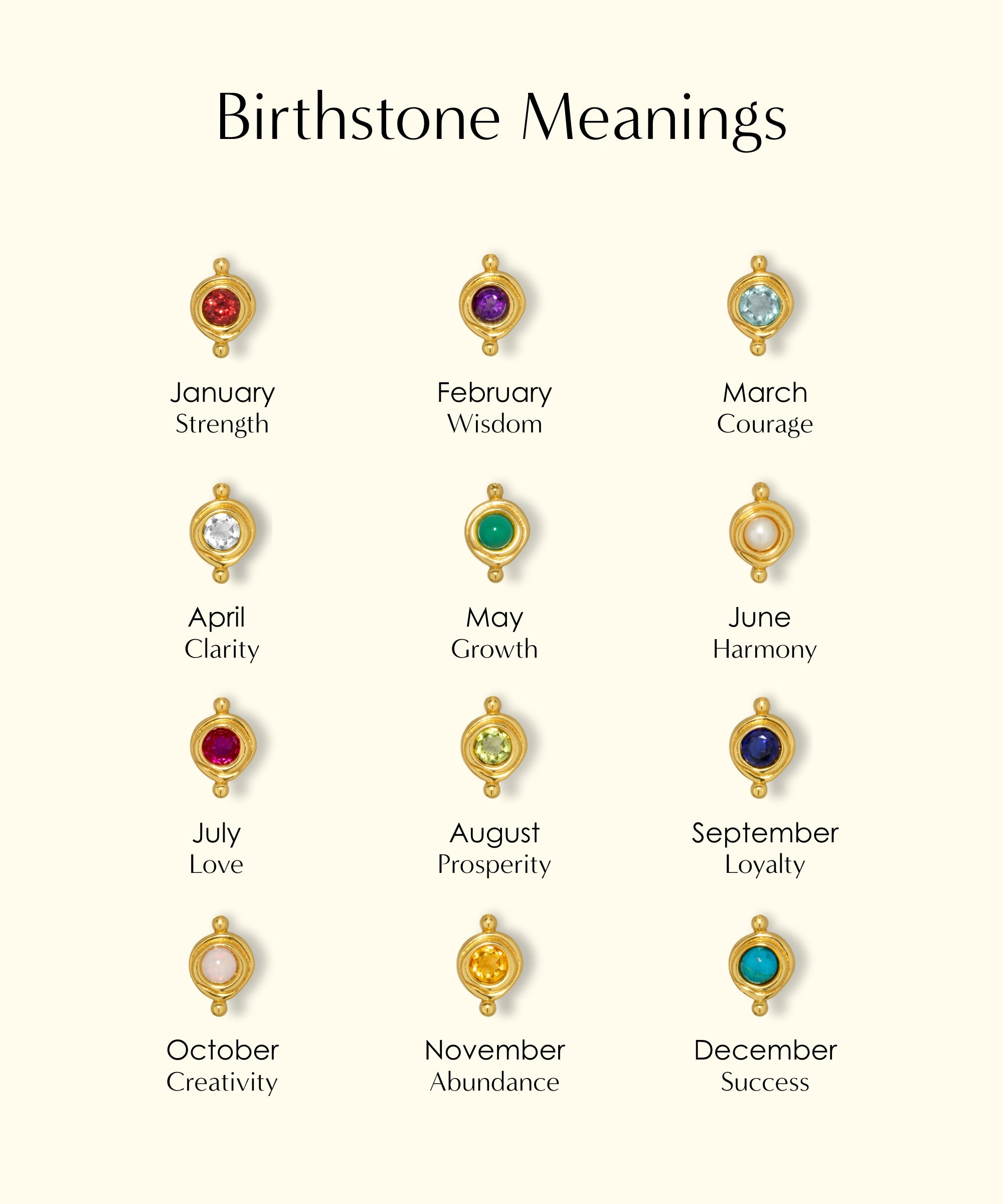 Birthstone Meanings | Ottoman Hands Jewellery