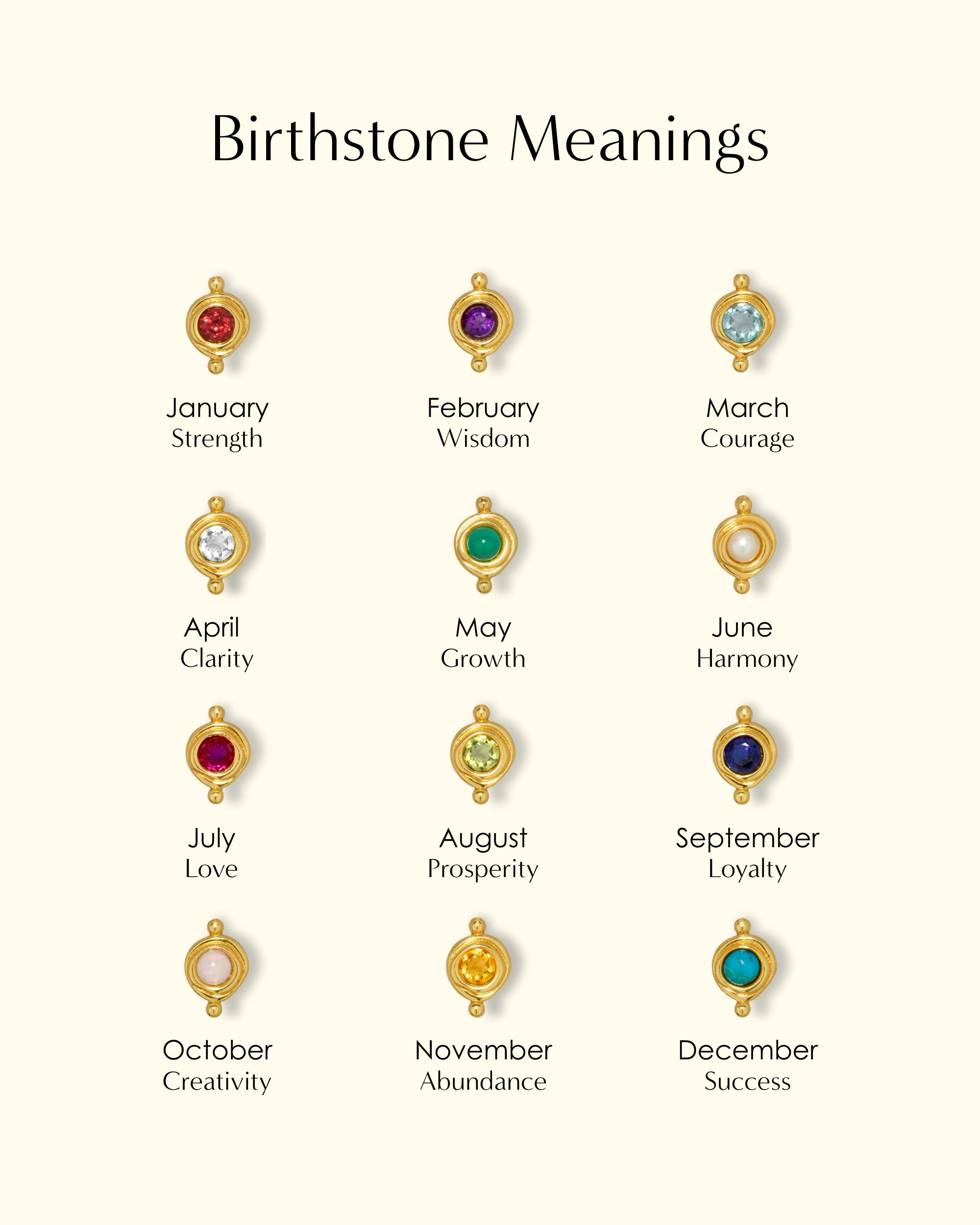 Birthstone Meanings | Ottoman Hands Jewellery